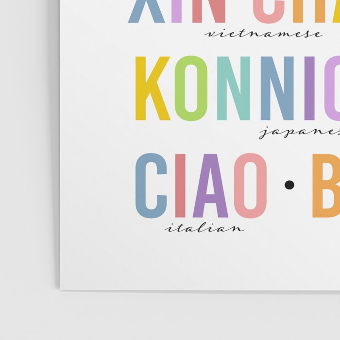Hello In Different Languages II Poster Gallery Image 3