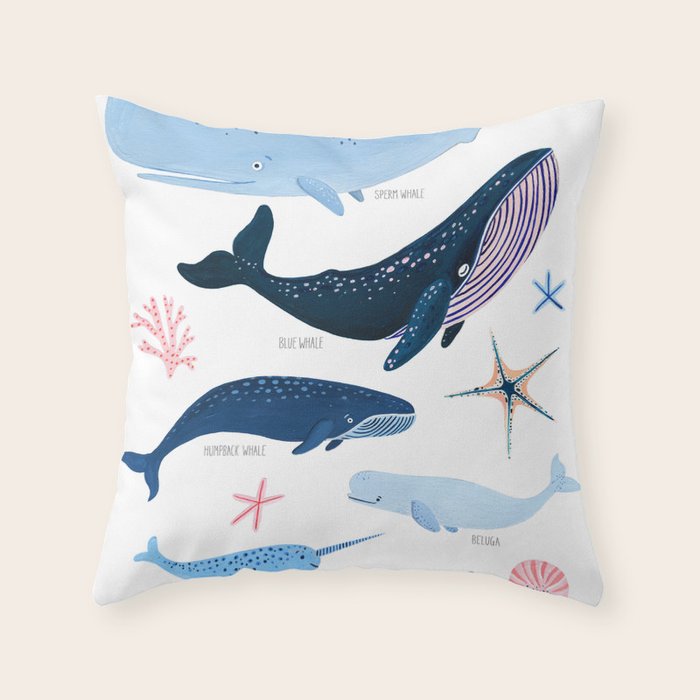 Whale Species Throw Pillow Gallery Image 6