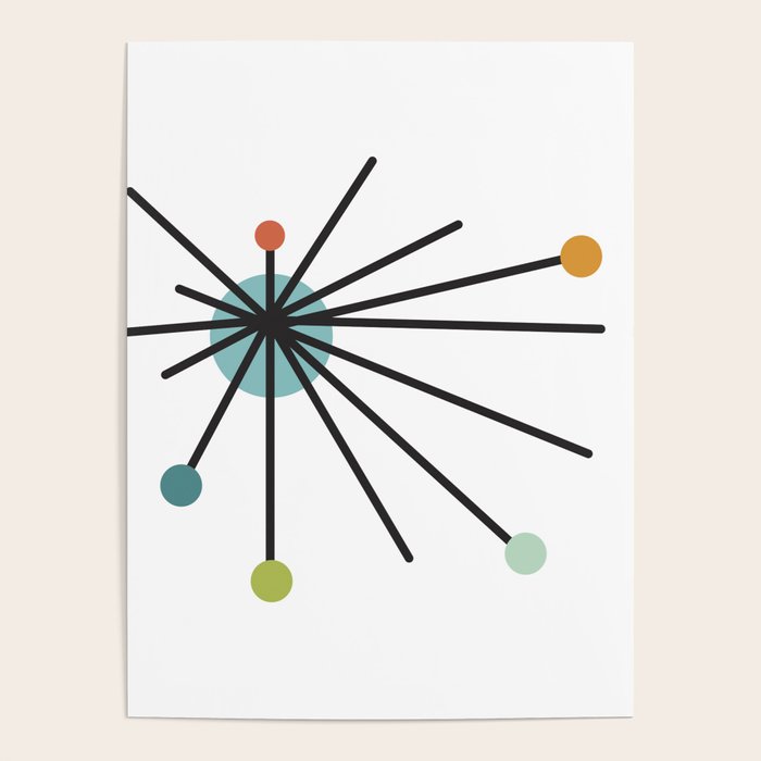 Vintage Atomic Age Mid Century Modern Poster Gallery Image 4