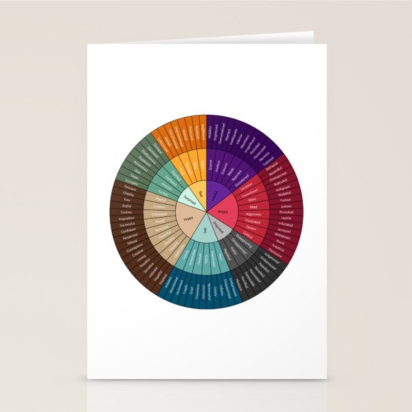 Wheel Of Emotions Stationery Card Gallery Image 2