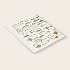 Illustrated Colorful Southern Pacific Exotic Game Fish Identification Chart Notebook Gallery Image 3