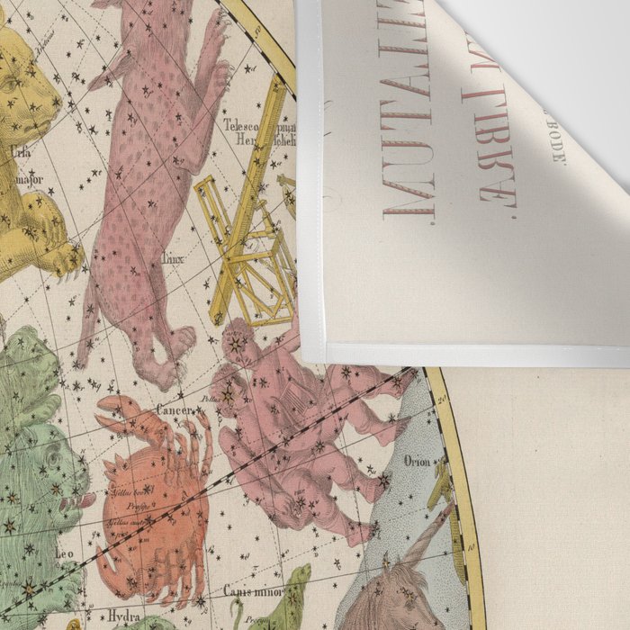 Libra Antique Astrology Zodiac Pictorial Map Wall Tapestry Gallery Image 3