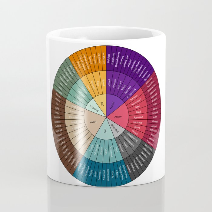Wheel Of Emotions Coffee Mug Gallery Image 4
