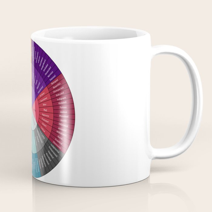 Wheel Of Emotions Coffee Mug Gallery Image 1