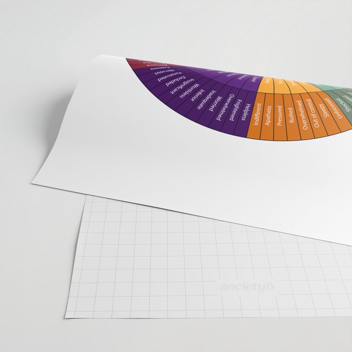 Wheel Of Emotions Wrapping Paper Gallery Image 2