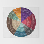 Wheel Of Emotions Throw Blanket Gallery Image 2