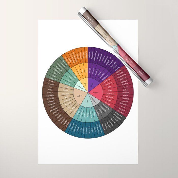 Wheel Of Emotions Wrapping Paper Gallery Image 1