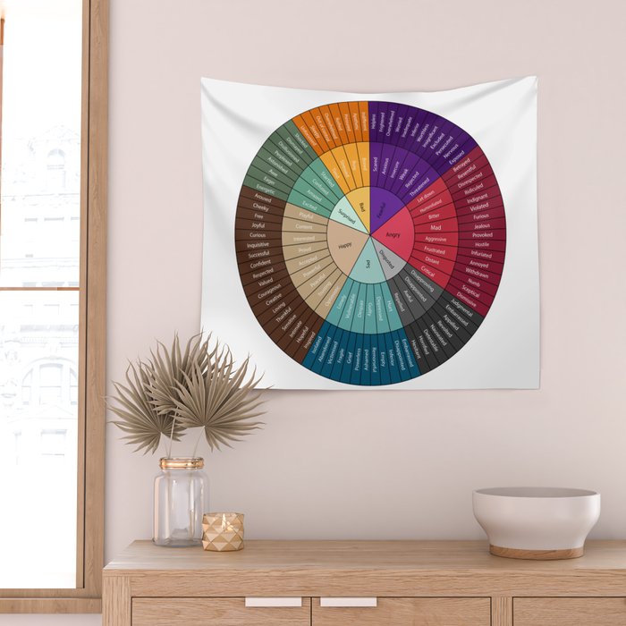 Wheel Of Emotions Wall Tapestry Gallery Image 2