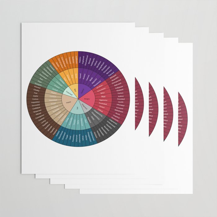 Wheel Of Emotions Wrapping Paper Gallery Image 3