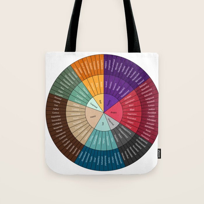 Wheel Of Emotions Tote Bag Gallery Image 1