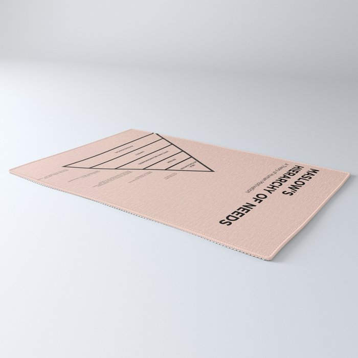 Maslow's  Hierarchy of Needs Rug Gallery Image 3
