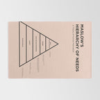 Maslow's  Hierarchy of Needs Rug Gallery Image 2