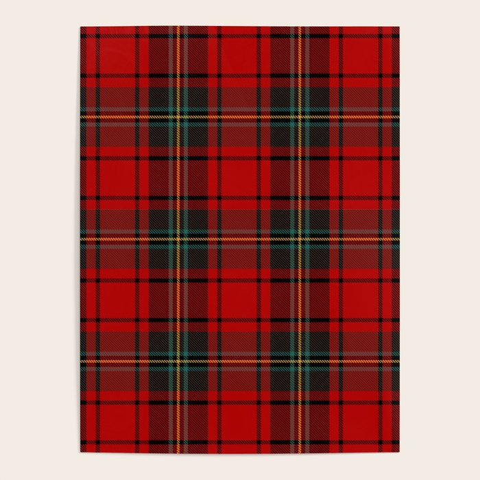 Christmas Plaid Tartan Pattern Poster Gallery Image 4