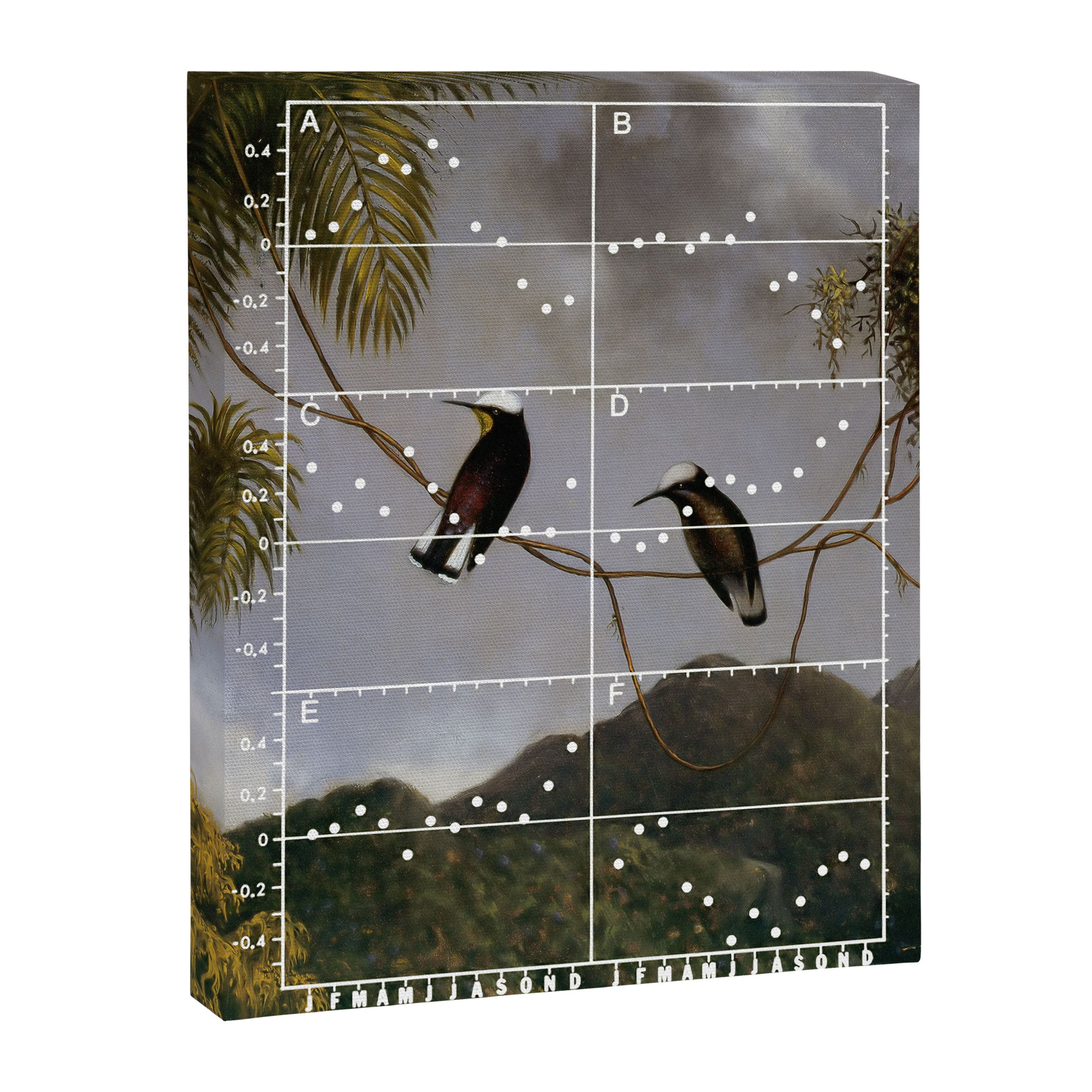 Hymn 17 Canvas Print Gallery Image 6