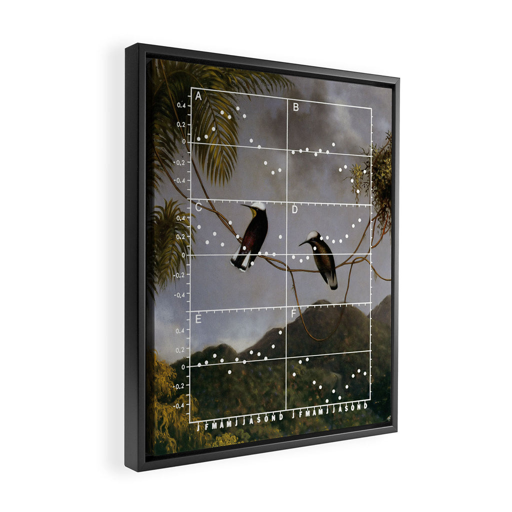 Hymn 17 Framed Canvas Print Gallery Image 2