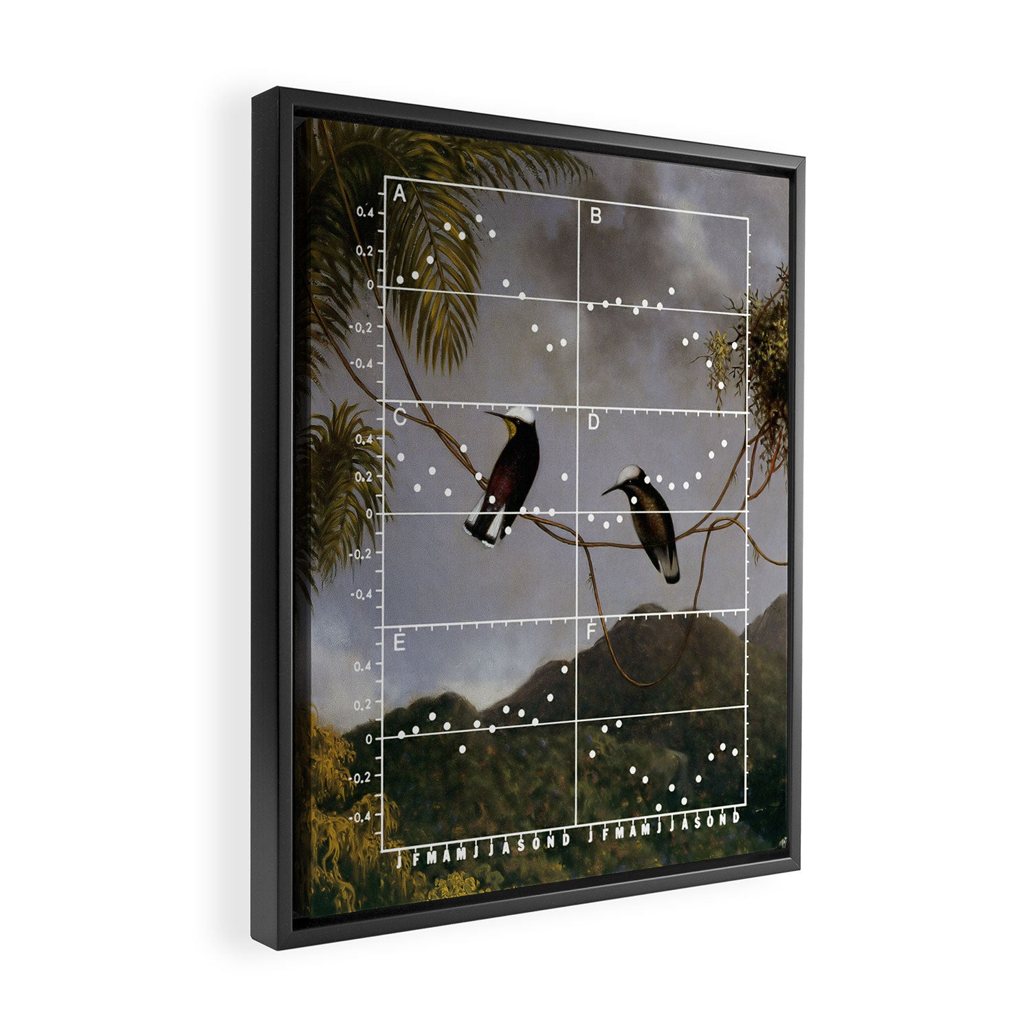 Hymn 17 Framed Canvas Print Gallery Image 2