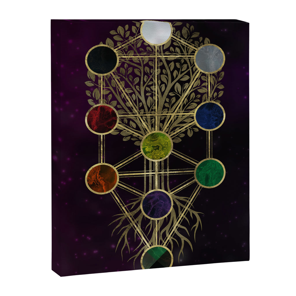 Kabbalah The Tree of Life - Etz Hayim Canvas Print Gallery Image 8