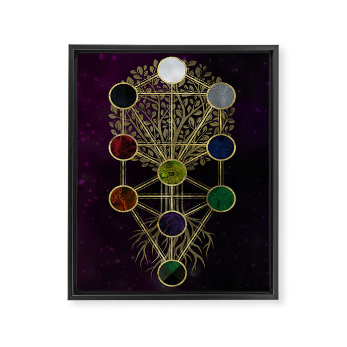 Kabbalah The Tree of Life - Etz Hayim Framed Canvas Print Gallery Image 1