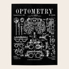 Optometrist Optometry Eye Doctor Tools Vintage Patent Print Poster Gallery Image 4