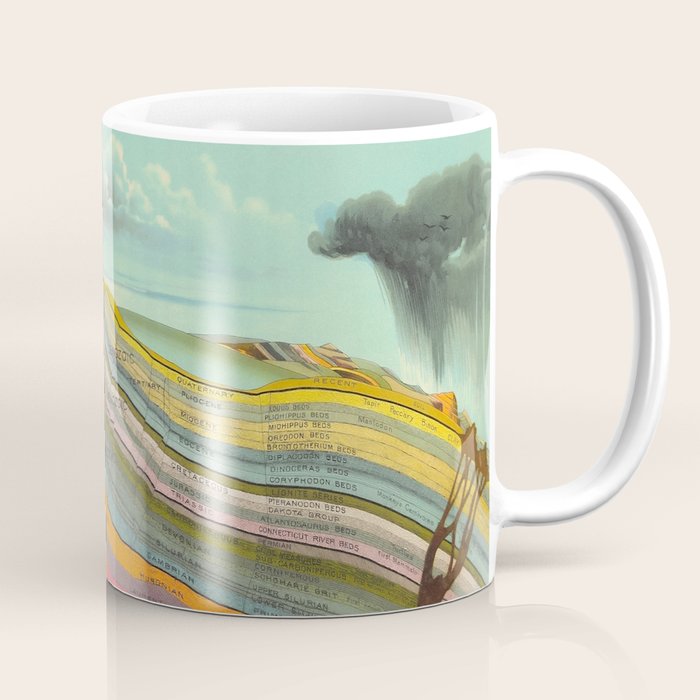 Landscape Painting, Cool Designs, Trippy Art, Mountain Painting, Scientific Poster - Geology Coffee Mug Gallery Image 1