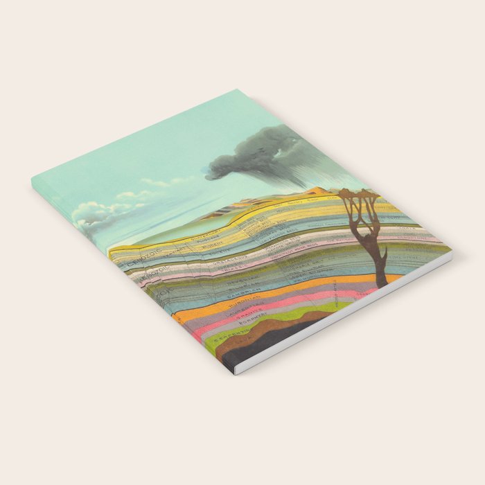 Landscape Painting, Cool Designs, Trippy Art, Mountain Painting, Scientific Poster - Geology Notebook Gallery Image 1
