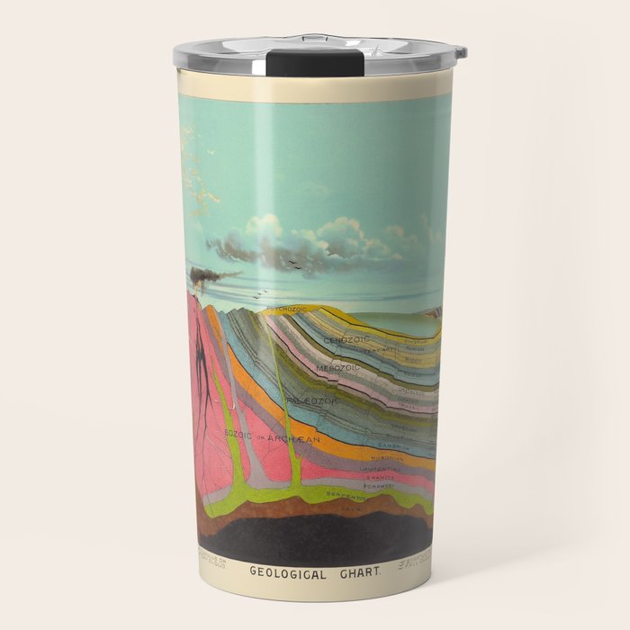 Landscape Painting, Cool Designs, Trippy Art, Mountain Painting, Scientific Poster - Geology Travel Mug Gallery Image 1