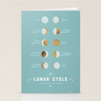 The Lunar Cycle â¢ Phases of the Moon â Copper & Robin's Egg Blue Palette Stationery Card Gallery Image 2