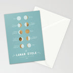 The Lunar Cycle â¢ Phases of the Moon â Copper & Robin's Egg Blue Palette Stationery Card Gallery Image 2