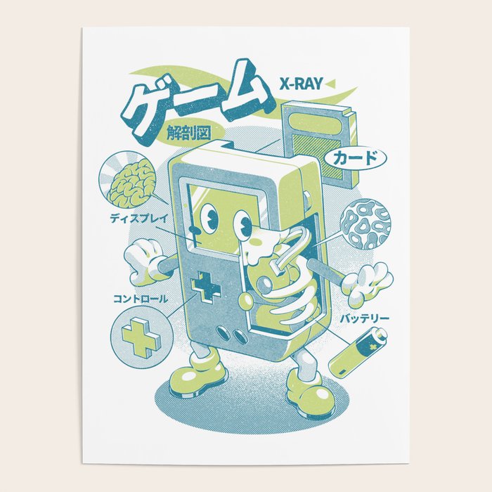 Game Anatomy Poster Gallery Image 1