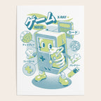 Game Anatomy Poster Gallery Image 4