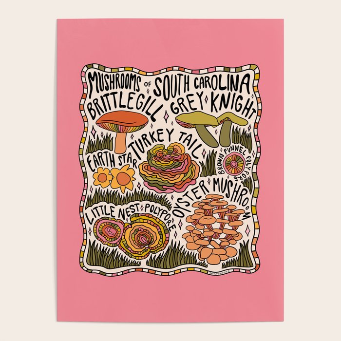 Mushrooms of South Carolina Poster Gallery Image 4