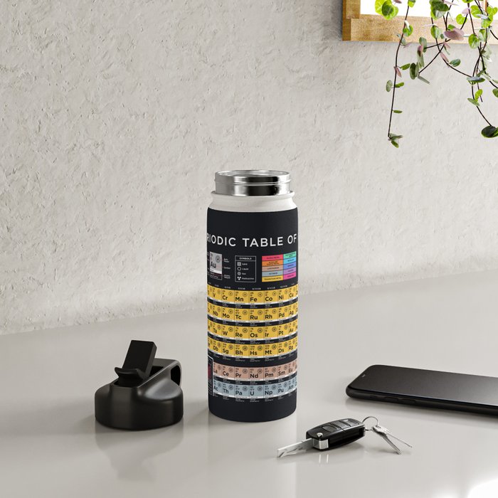 Periodic Table of Elements B - Black Water Bottle Gallery Image 4