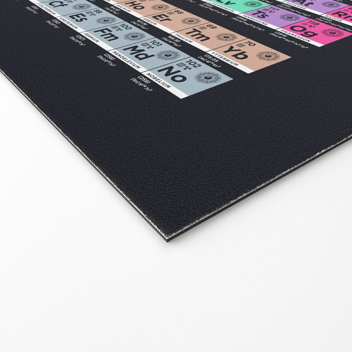 Periodic Table of Elements B - Black Welcome Mat Gallery Image 2