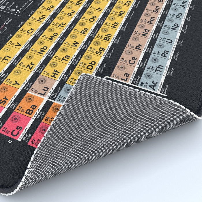 Periodic Table of Elements B - Black Rug Gallery Image 4