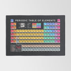 Periodic Table of Elements B - Black Rug Gallery Image 2