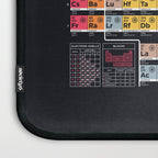 Periodic Table of Elements B - Black Laptop Sleeve Gallery Image 3