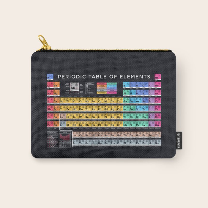 Periodic Table of Elements B - Black Carry All Pouch Gallery Image 1