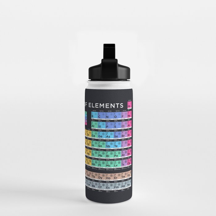Periodic Table of Elements B - Black Water Bottle Gallery Image 2