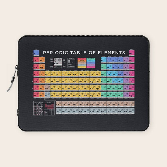 Periodic Table of Elements B - Black Laptop Sleeve