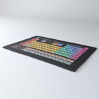 Periodic Table of Elements B - Black Rug Gallery Image 3