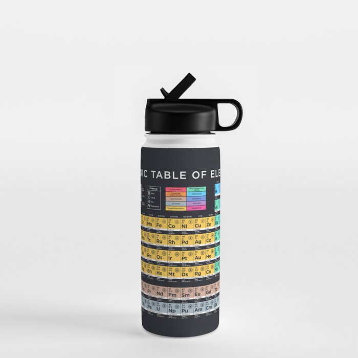 Periodic Table of Elements B - Black Water Bottle Gallery Image 1