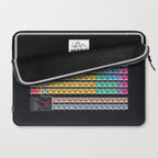 Periodic Table of Elements B - Black Laptop Sleeve Gallery Image 2