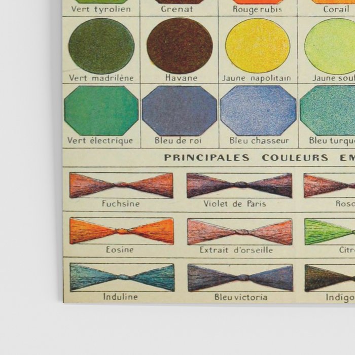 Vintage Scientific Encyclopedia Lithograph Diagram of Color Spectrum Rainbow Poster Gallery Image 3