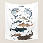 Sharks Wall Tapestry Gallery Image 4