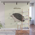 Anatomy of a Hedgehog Wall Mural Gallery Image 1