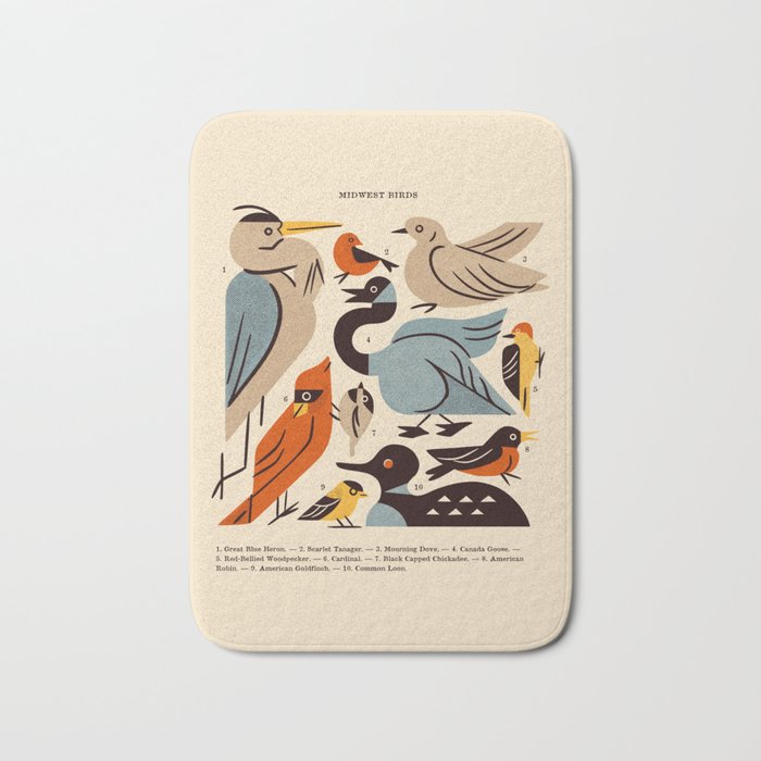 Midwest Birds Guide Bath Mat Gallery Image 1