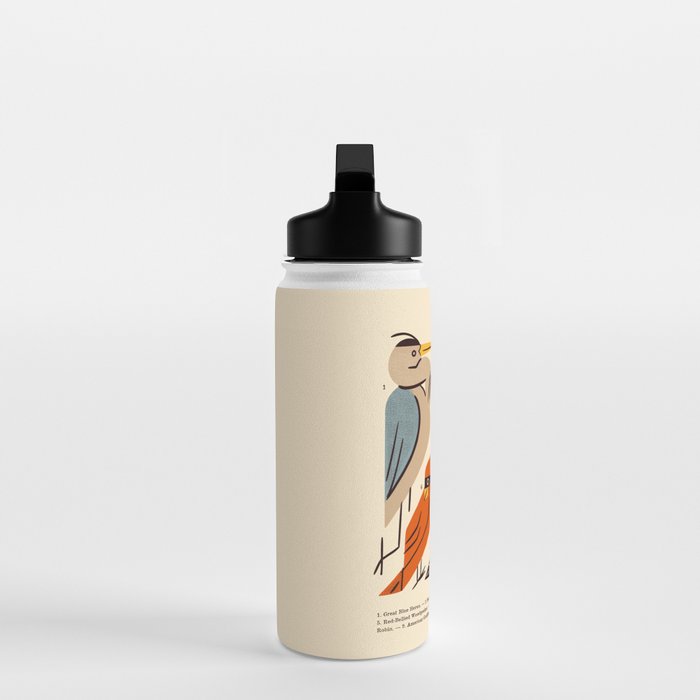 Midwest Birds Guide Water Bottle Gallery Image 3