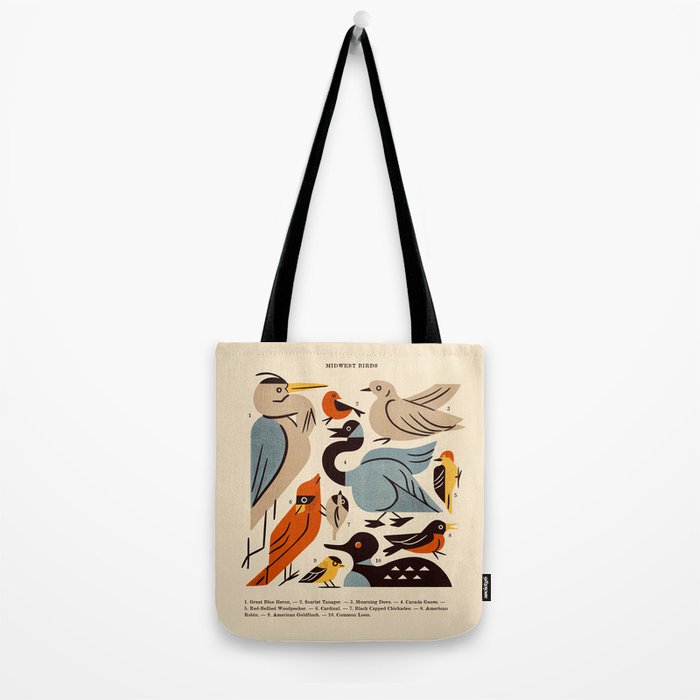 Midwest Birds Guide Tote Bag Gallery Image 2