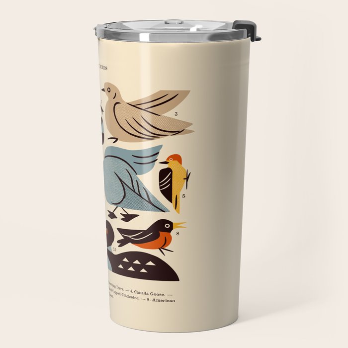 Midwest Birds Guide Travel Mug Gallery Image 2