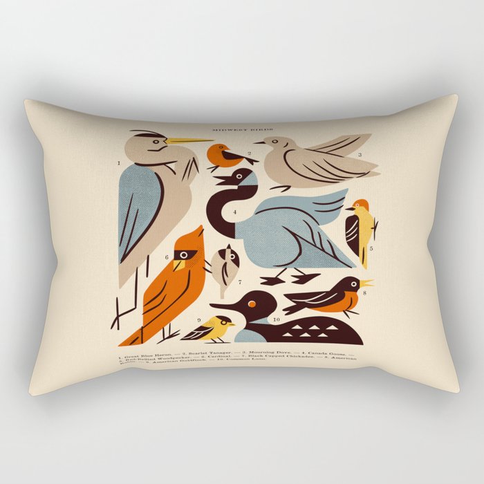 Midwest Birds Guide Rectangular Pillow Gallery Image 1